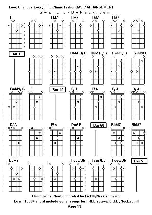 Chord Grids Chart of chord melody fingerstyle guitar song-Love Changes Everything-Climie Fisher-BASIC ARRANGEMENT,generated by LickByNeck software.